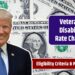 Veterans Disability Rate Changes: New Amount, Eligibility Criteria & Payout Dates