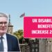 Boost in Disability Benefits, What to Expect in the UK from April 2025